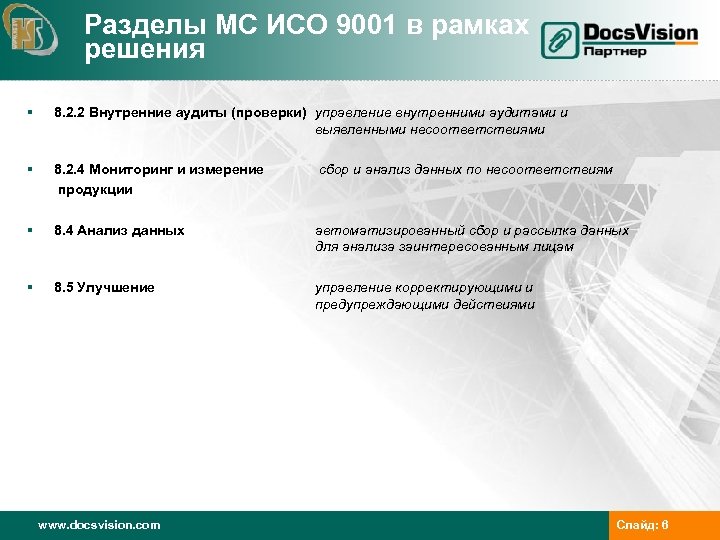 Разделы МС ИСО 9001 в рамках решения § 8. 2. 2 Внутренние аудиты (проверки)