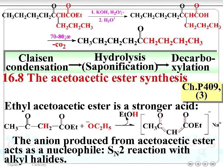 Claisen condensation Hydrolysis (Saponification) Decarboxylation 16. 8 The acetoacetic ester synthesis Ch. P 409,