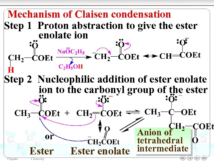 Mechanism of Claisen condensation Step 1 Proton abstraction to give the ester enolate ion