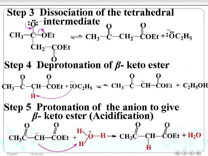 Step 3 Dissociation of the tetrahedral intermediate Step 4 Deprotonation of β- keto ester