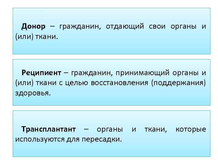 Донор – гражданин, отдающий свои органы и (или) ткани. Реципиент – гражданин, принимающий органы