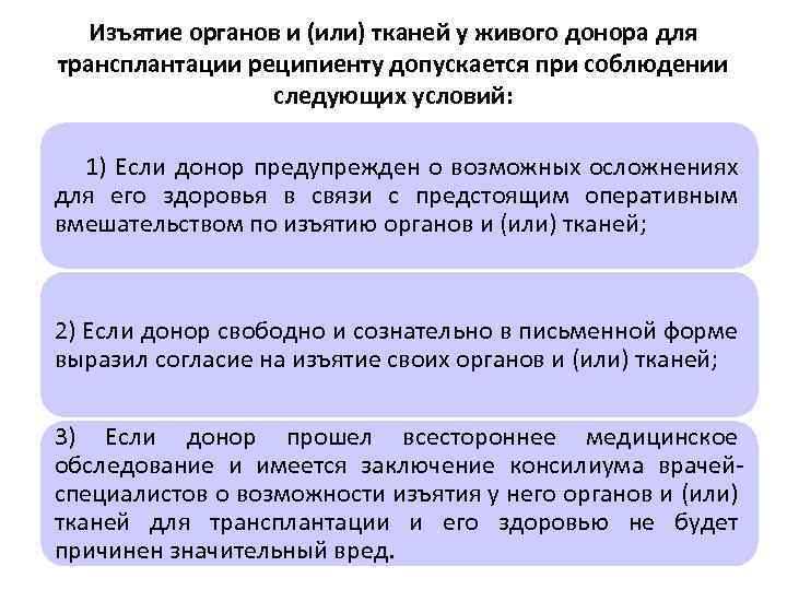 Изъятие органов и (или) тканей у живого донора для трансплантации реципиенту допускается при соблюдении