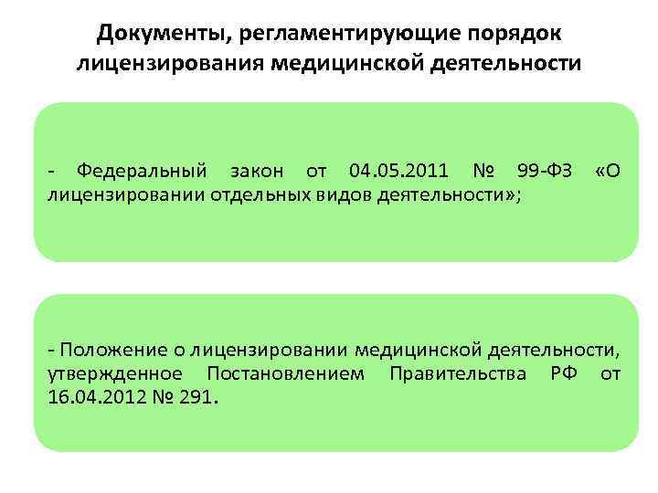 Положение о лицензировании медицинской деятельности 2021. Положение о лицензировании медицинской деятельности. Документы регламентирующие медицинскую деятельность. ФЗ О лицензировании медицинской деятельности. Порядок лицензирования в РФ.