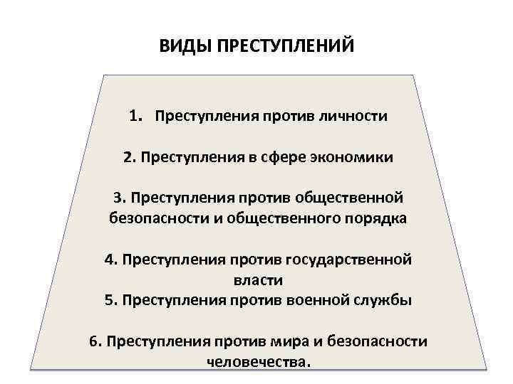 Картинки преступления против государственной власти