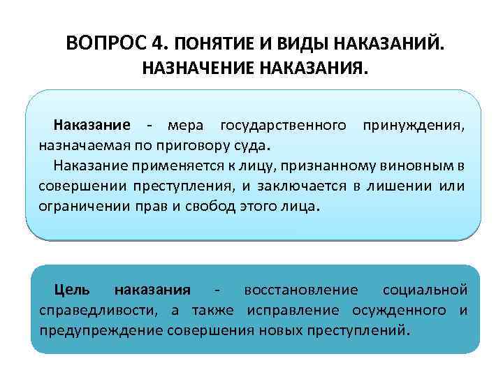 ВОПРОС 4. ПОНЯТИЕ И ВИДЫ НАКАЗАНИЙ. НАЗНАЧЕНИЕ НАКАЗАНИЯ. Наказание - мера государственного принуждения, назначаемая