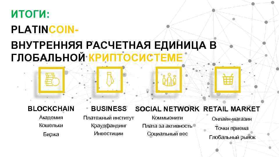 ИТОГИ: PLATINCOINВНУТРЕННЯЯ РАСЧЕТНАЯ ЕДИНИЦА В ГЛОБАЛЬНОЙ КРИПТОСИСТЕМЕ BLOCKCHAIN BUSINESS Академия Платежный институт Коммьюнити Онлайн-магазин