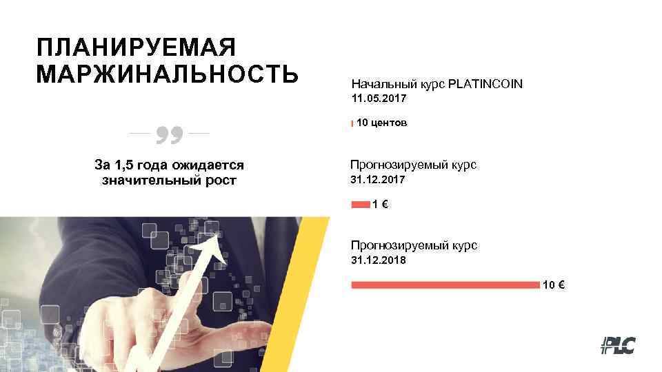 ПЛАНИРУЕМАЯ МАРЖИНАЛЬНОСТЬ Начальный курс PLATINCOIN 11. 05. 2017 10 центов За 1, 5 года