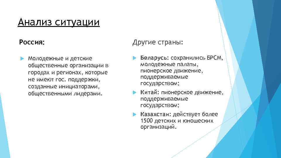 Анализ ситуации Россия: Молодежные и детские общественные организации в городах и регионах, которые не