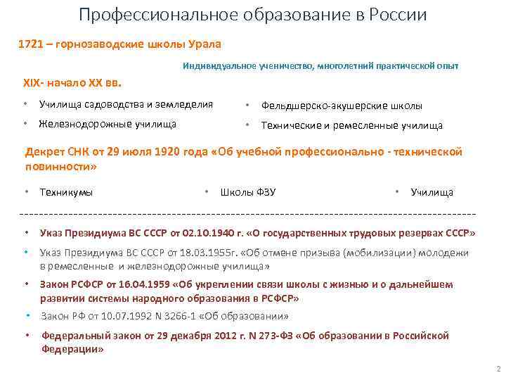 Профессиональное образование в России 1721 – горнозаводские школы Урала Индивидуальное ученичество, многолетний практической опыт