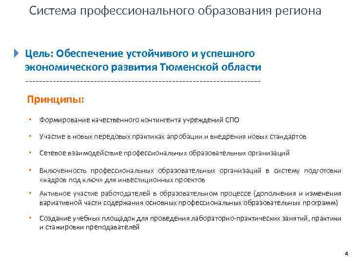 Система профессионального образования региона Цель: Обеспечение устойчивого и успешного экономического развития Тюменской области Принципы: