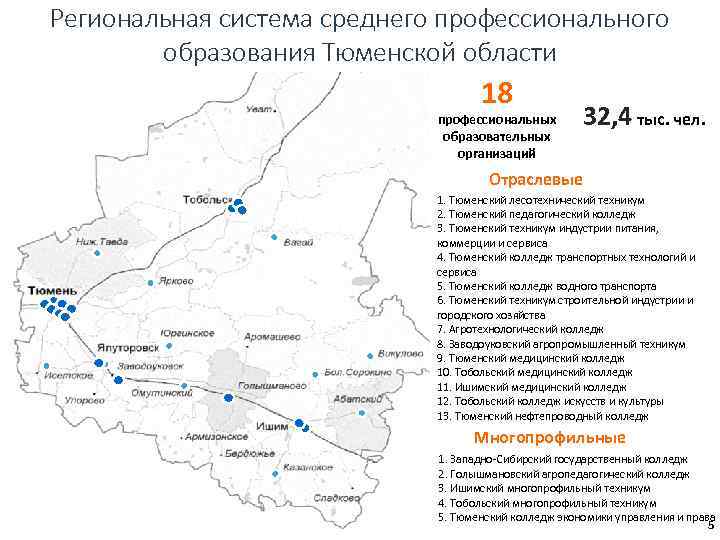 Карта жд тюменской области