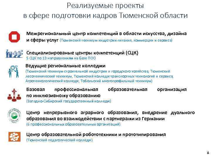 Реализуемые проекты в сфере подготовки кадров Тюменской области Межрегиональный центр компетенций в области искусства,