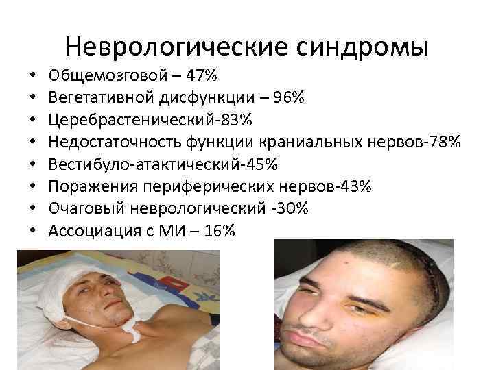  • • Неврологические синдромы Общемозговой – 47% Вегетативной дисфункции – 96% Церебрастенический-83% Недостаточность