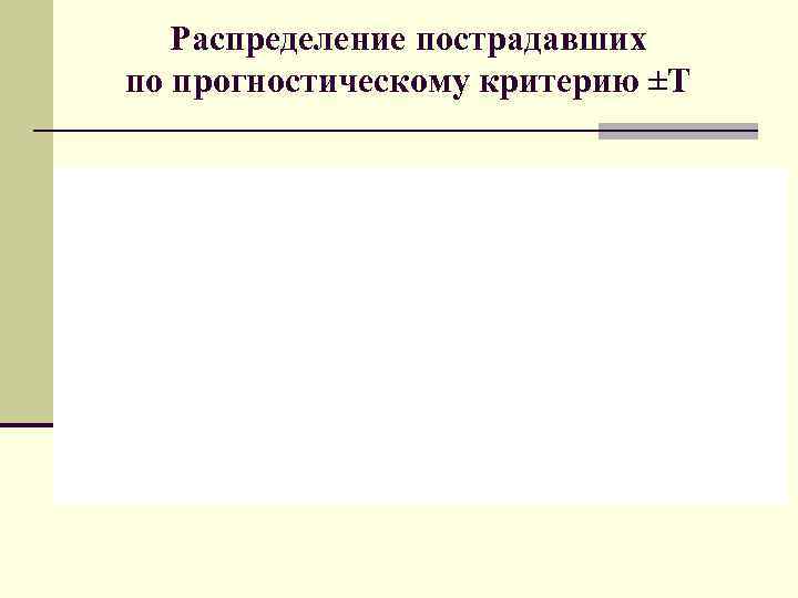 Распределение пострадавших по прогностическому критерию ±Т 