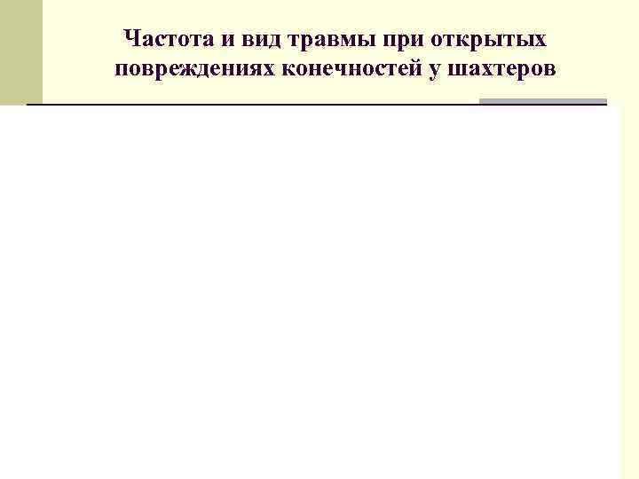 Частота и вид травмы при открытых повреждениях конечностей у шахтеров 