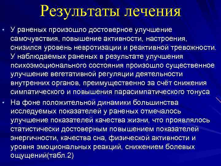 Результаты лечения • У раненых произошло достоверное улучшение самочувствия, повышение активности, настроения, снизился уровень
