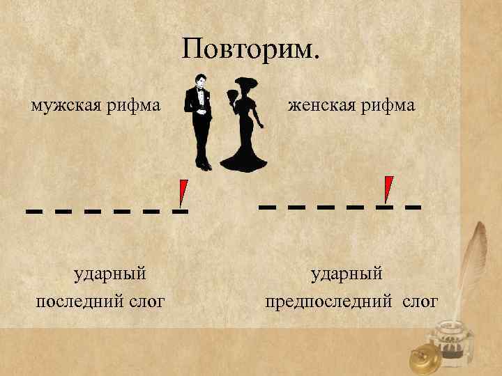 Повторим. мужская рифма ударный последний слог женская рифма ударный предпоследний слог 