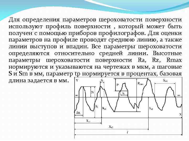 Измерение шероховатости поверхности. Профилограмма поверхности параметры шероховатости. Профилограмма шероховатости поверхности детали. Средняя линия профиля шероховатости это. Параметры установление для оценки шероховатости поверхности.