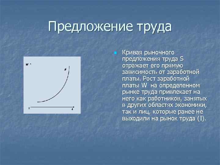 Предложение труда n Кривая рыночного предложения труда S отражает его прямую зависимость от заработной