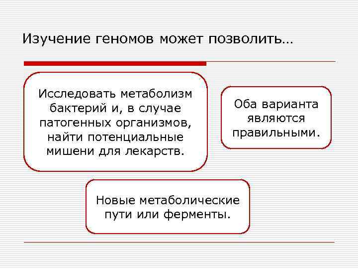 Изучение геномов может позволить… Исследовать метаболизм бактерий и, в случае патогенных организмов, найти потенциальные