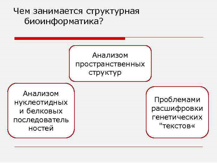 Чем занимается структурная биоинформатика? Анализом пространственных структур Анализом нуклеотидных и белковых последователь ностей Проблемами