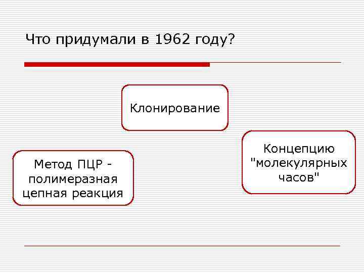 Что придумали в 1962 году? Клонирование Метод ПЦР полимеразная цепная реакция Концепцию "молекулярных часов"