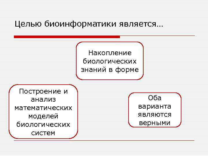 Целью биоинформатики является… Накопление биологических знаний в форме Построение и анализ математических моделей биологических