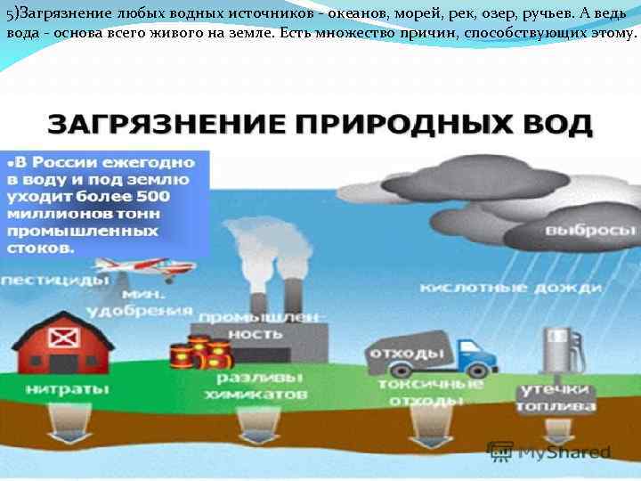 5)Загрязнение любых водных источников - океанов, морей, рек, озер, ручьев. А ведь вода -