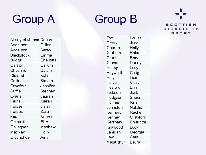 Group A Al-sayed ahmed Danah Anderson Gillian Anderson Sarah Blackstock Emma Briggs Charlotte Carson