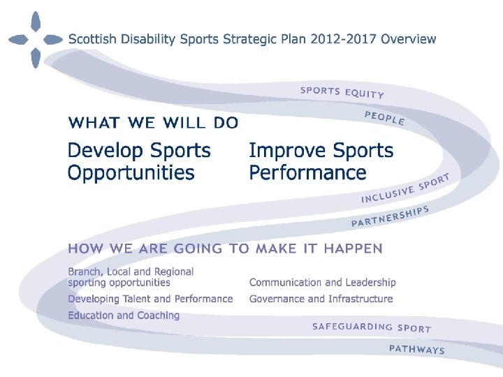 Scottish Disability Sport: Strategic Plan Overview 2012 - 2017 WHAT WE WILL DO Improving