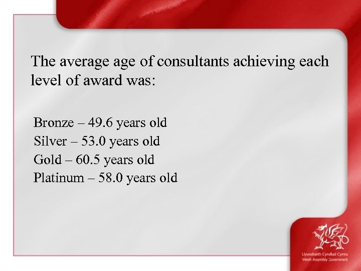 The average of consultants achieving each level of award was: Bronze – 49. 6