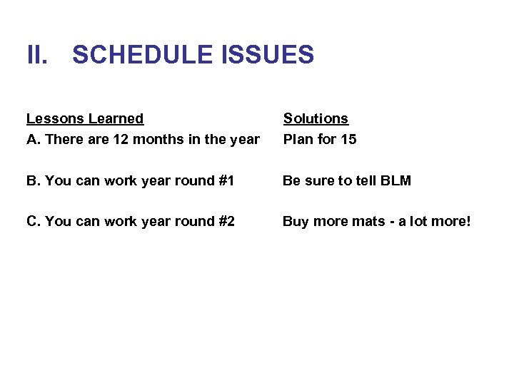 II. SCHEDULE ISSUES Lessons Learned A. There are 12 months in the year Solutions