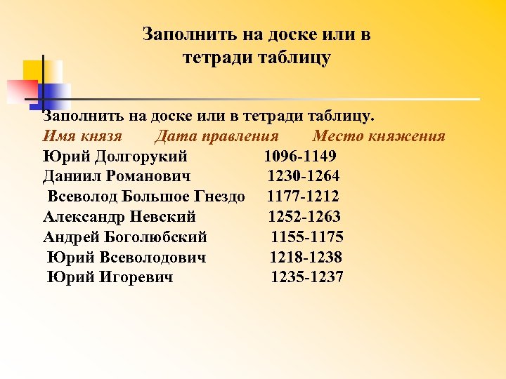 Князь дата. Имена князей. Даты князей. Имя правления и Дата правления. Князья и даты их правления.