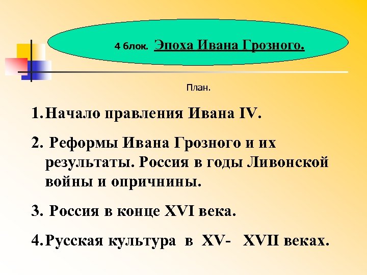 4 блок. Эпоха Ивана Грозного. План. 1. Начало правления Ивана IV. 2. Реформы Ивана