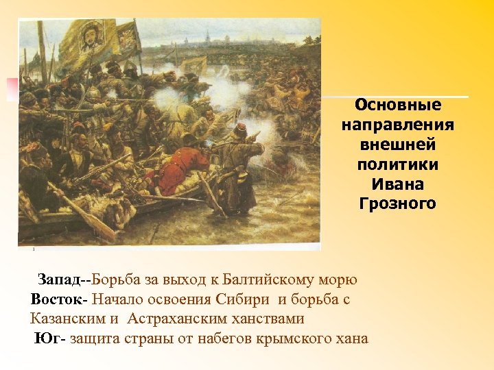 Основные направления внешней политики Ивана Грозного Запад Борьба за выход к Балтийскому морю Восток