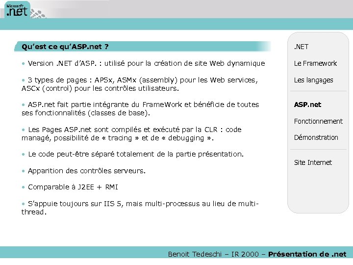 Qu’est ce qu’ASP. net ? . NET • Version. NET d’ASP. : utilisé pour