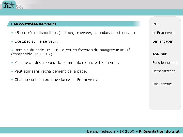 Les contrôles serveurs . NET • 45 contrôles disponibles (Listbox, treeview, calendar, adrotator, …)