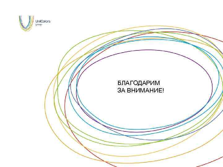 БЛАГОДАРИМ ЗА ВНИМАНИЕ! 