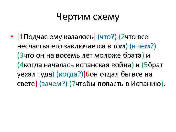 Чертим схему • [1 Подчас ему казалось] (что? ) (2 что все несчастья его