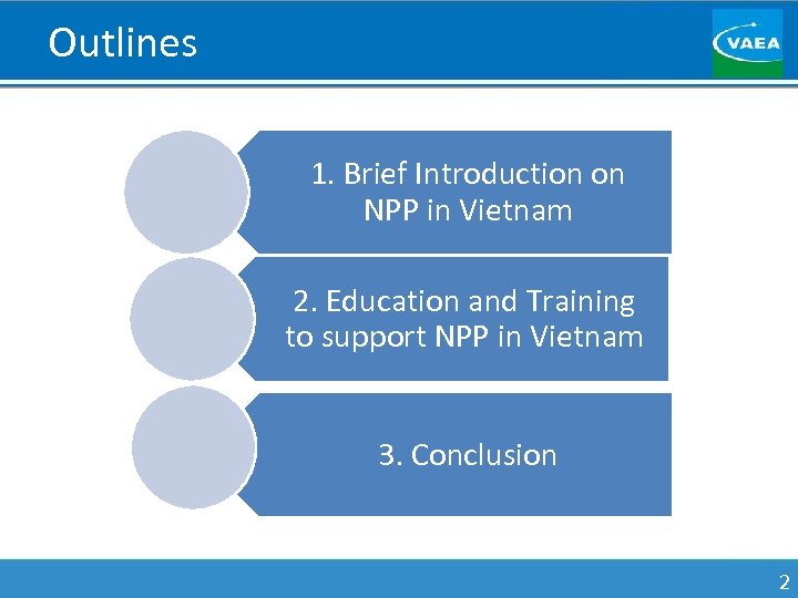 Outlines 1. Brief Introduction on NPP in Vietnam 2. Education and Training to support