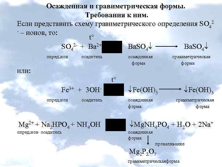 Гравиметрическая карта это