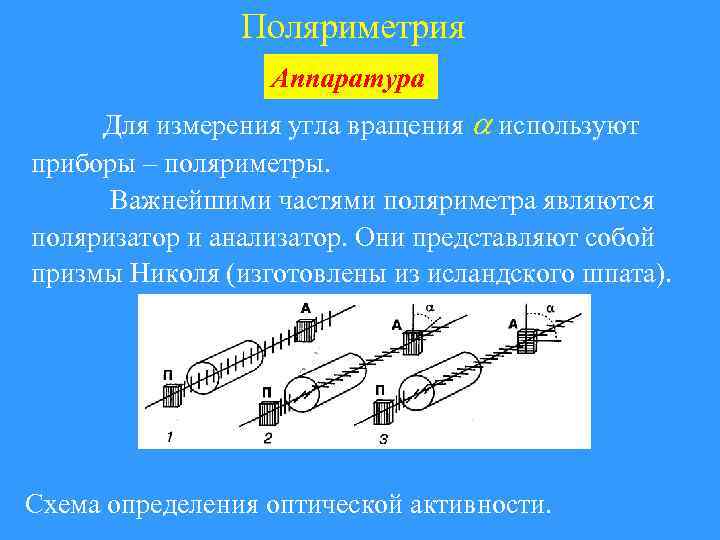Поляриметрия Аппаратура Для измерения угла вращения используют приборы – поляриметры. Важнейшими частями поляриметра являются