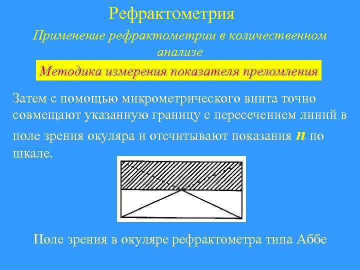 Рефрактометрия Применение рефрактометрии в количественном анализе Методика измерения показателя преломления Затем с помощью микрометрического