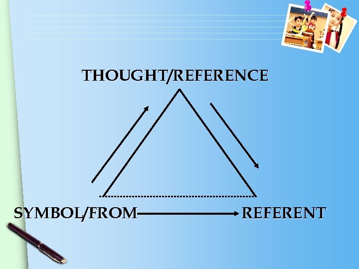 THOUGHT/REFERENCE SYMBOL/FROM REFERENT 