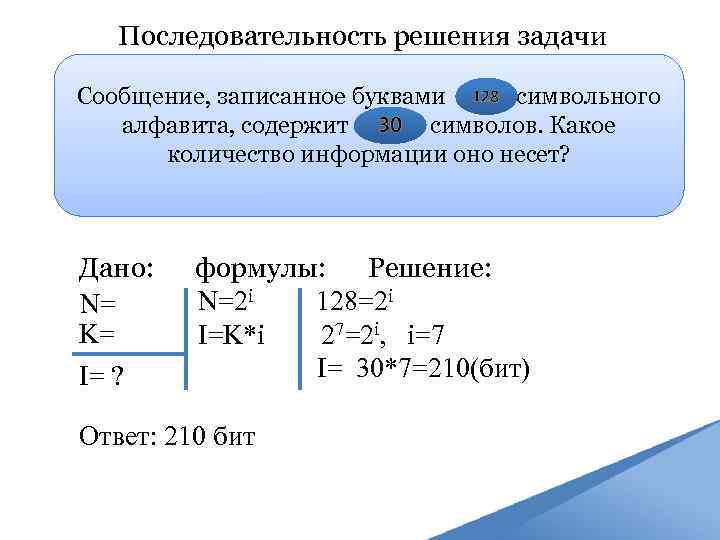 Сообщение записанное буквами