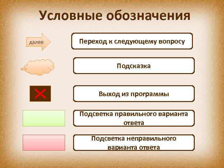 Условные обозначения далее Переход к следующему вопросу Подсказка Выход из программы Подсветка правильного варианта