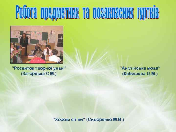 “Розвиток творчої уяви” (Загорська С. М. ) “Англійська мова” (Кабишева О. М. ) “Хорові