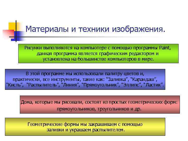 Материалы и техники изображения. Рисунки выполняются на компьютере с помощью программы Paint, данная программа