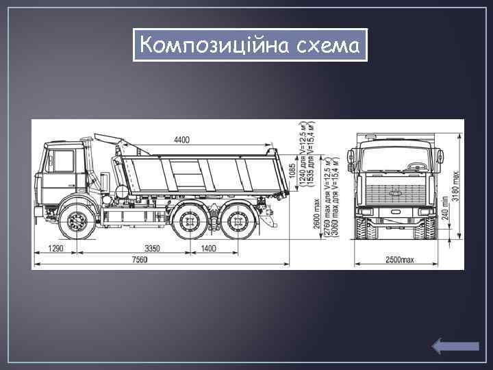 Композиційна схема 