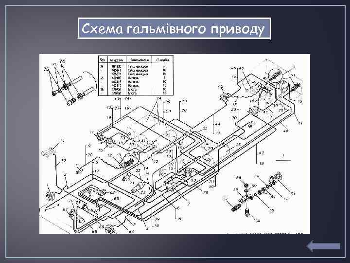 Схема гальмівного приводу 